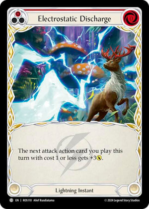 Electrostatic Discharge (Red) [ROS - ROS110]