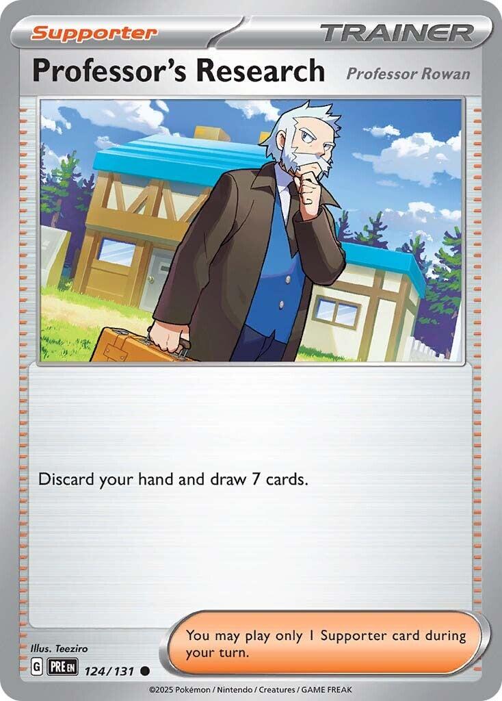 Professor's Research [Professor Rowan] [PRE - 124/131]