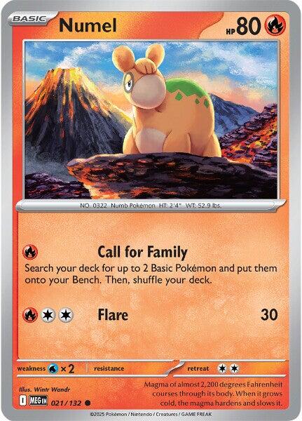 Numel [MEG - 021/132]