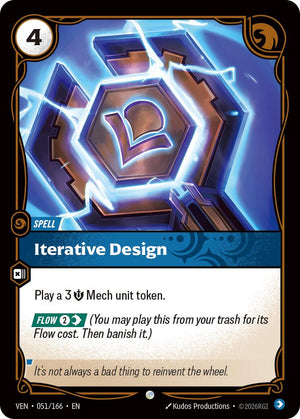Iterative Design [VEN - 051/166]