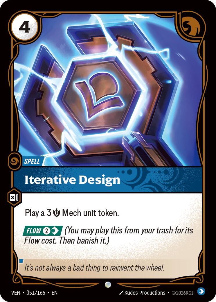 Iterative Design [VEN - 051/166]