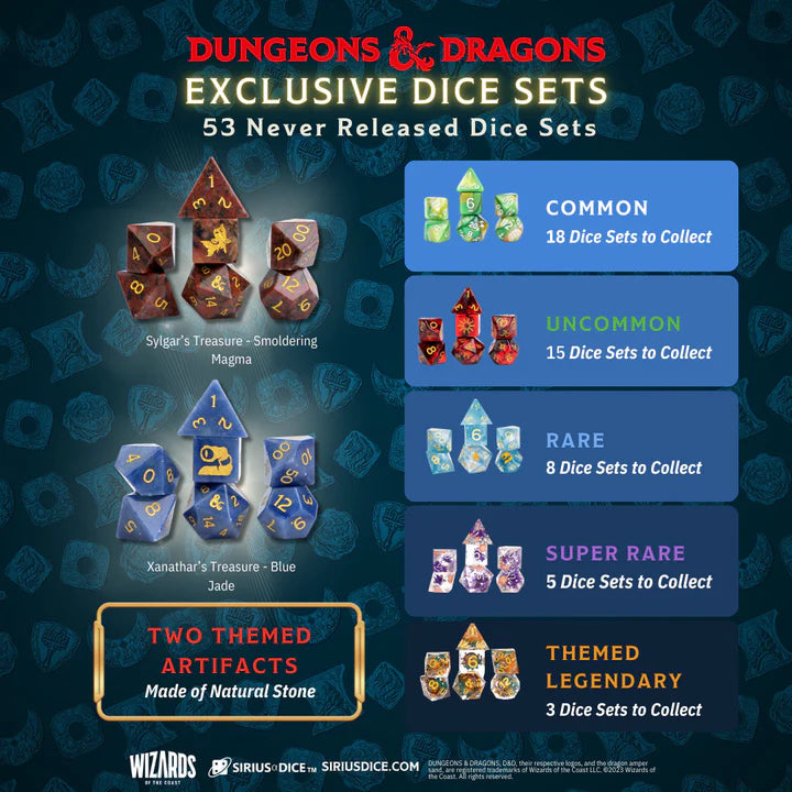 Dungeons & Dragons Xanathar's Treasure Pack: Waterdeep Collection (Mystery Dice)