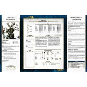 Warhammer Age of Sigmar: Soulbound, Starter Set