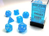Frosted Caribbean Blue/ white 7-Die set