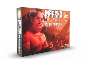 AK Interactive: Inferno and Red Models
